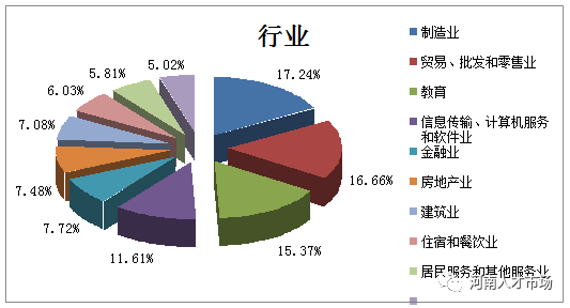 秀先汽车服务